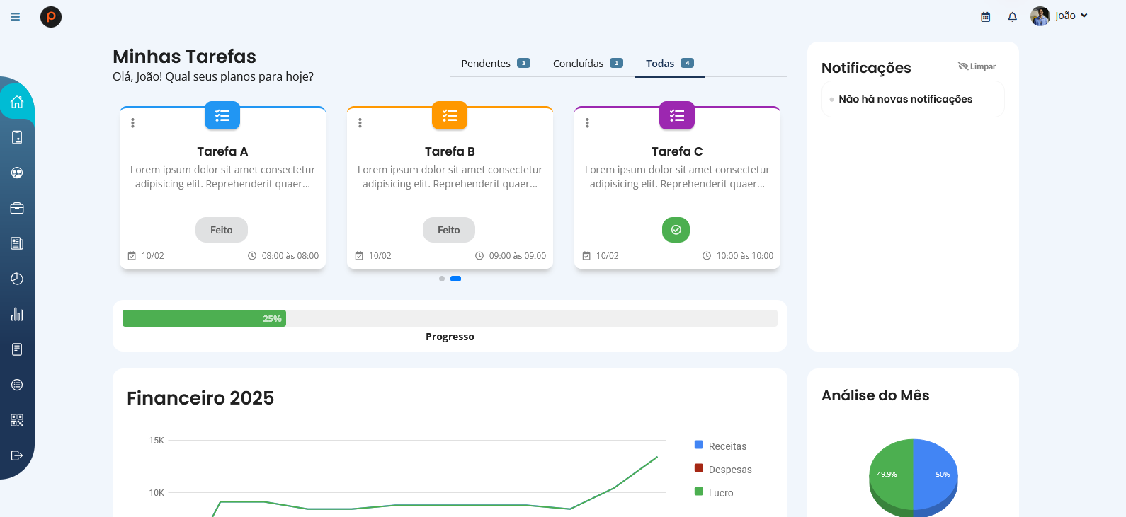Dashboard de um sistema feito pela Yagii - Interface completa para gestão empresarial com visão 360 graus